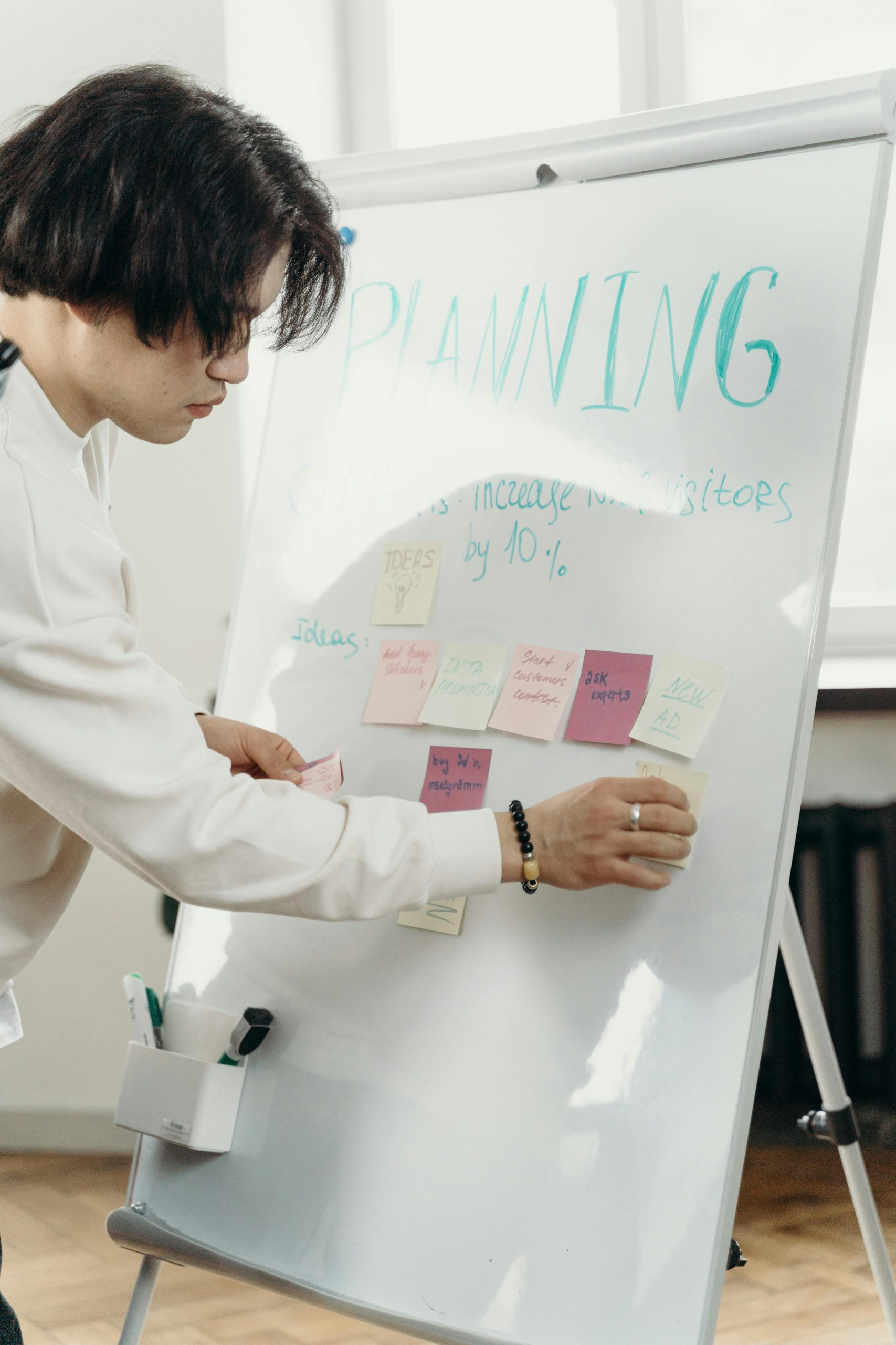 IT Consultation/Software Development